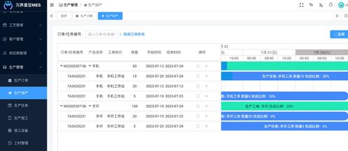 介绍一款java开发的开源mes系统