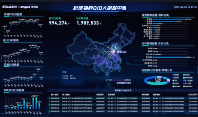 济南高新技术产业开发区管理委员会 质量月活动专栏 【“质量月”专题】积成电子:智慧城市创新 “积”大成者